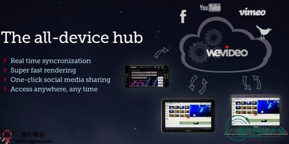 WeVideo:云端视频协作编辑平台