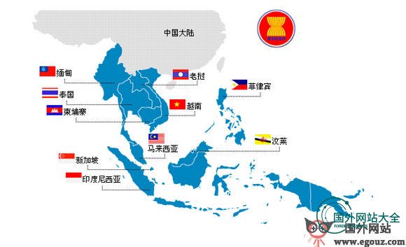 Aseansec:东南亚国家联盟官方网站
