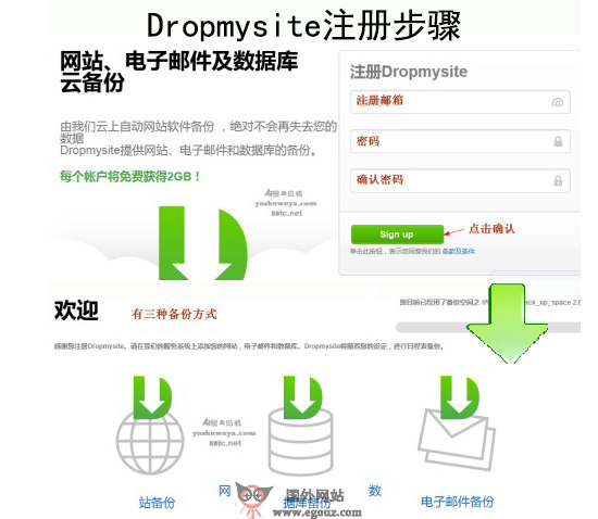 DropMySite:在线网站备份服务平台
