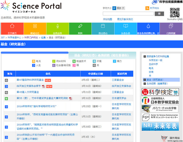SciencePortal:日本科技门户网